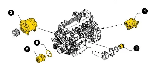 2855467 -  Генератор 120А ДВС Cursor7K TC5
